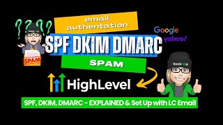 How to add SPF, DKIM, DMARC Authentication, and Stay out of the SPAM folder with HighLevel LC Email