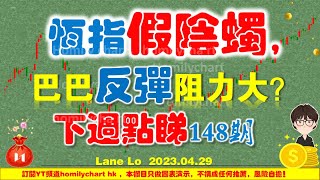 【恒指下週點睇】148期｜恆指收假陰燭，阿里巴巴反彈阻力大？2023-04-29｜商湯，微盟，騰訊控股，比亞迪股份，中芯國際，中國中鐵，BABA ，APPL，MSFT ，納指，標普