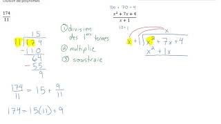 Division des polynômes