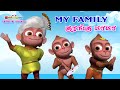 Tamil Kids Songs - KURANGU MAMA FINGER FAMILY  Chutty Kannamma Tamil Rhymes || சுட்டி கண்ணம்மா பாடல்