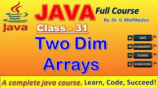 Java 2D Arrays Explained with Syntax & Programs | VMK Code Tutor