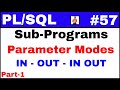 PL/SQL Tutorial #57: Parameter Mode (IN, OUT, IN OUT) in PL/SQL @TechShooterIN