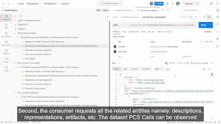 Data exchange demonstration