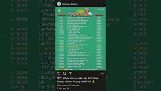 jadwal oktober gus aflakha