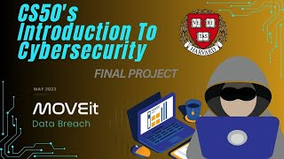 CS50 Final Project - MOVEit File Transfer Breach