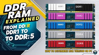 DDR RAM Explained: From DDR1 to DDR5 – What You Need to Know | How to Determine DDR Version on PC