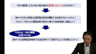 中小企業診断士　平成24年度　2次試験事例Ⅰ　解答速報ポイント解説