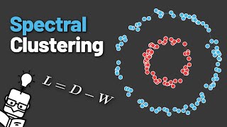 Spectral Clustering - Explained