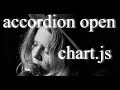accordion open animation chart.js #horts