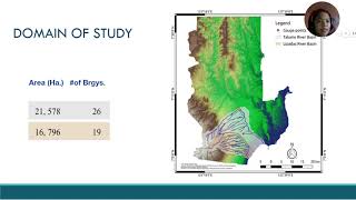 Simulations of Rainfall and Streamflow over Davao City using the WRF-Hydro-LSM forecasting system