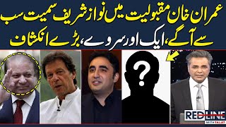 Red Line With Syed Talat Hussain | Good News for PTI | SAMAA TV | 26 September 2023