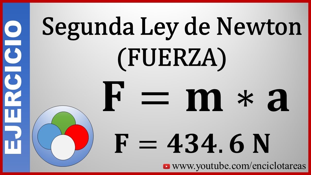 Ejercicio Resuelto - (Segunda Ley De Newton) - FUERZA - YouTube