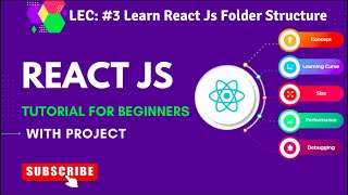 React Js Tutorial - Folder Structure | React Js files and folders Introduction - #3