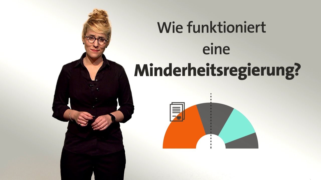 #kurzerklärt: Wie Funktioniert Eine Minderheitsregierung? - YouTube