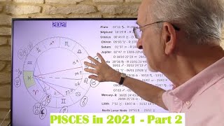 PISCES in 2021 - Part 2 - Preparing for the best results