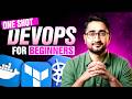 Full Stack AI DevOps Course + Real Projects 🚀 | Docker + Kubernetes + CI/CD + Terraform | Job Ready