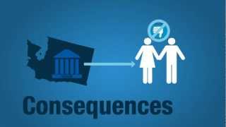 Consequences of Redefining Marriage