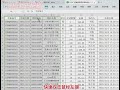 长表格框选数据区域的两种快捷方法。 excel wps 表格