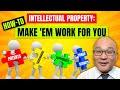 Four Types of Intellectual Property: patents, trademarks, copyrights & trade secrets