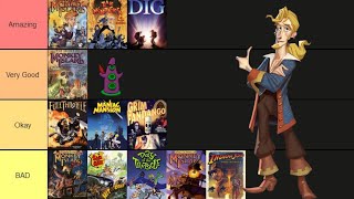 The ULTIMATE Monkey Island and Lucasarts Tier List
