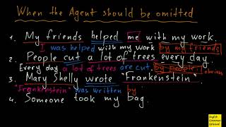 When Agent in Passive Voice Should Be Omitted