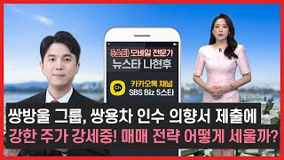 들썩하는 '쌍방울/광림' 강한 주가 흐름세 언제까지 탈까?