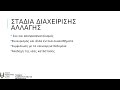 Διαχείριση της αλλαγής πώς αντιμετωπίζω μεγάλες αλλαγές kύκλος σεμιναρίων συμβουλευτικής στήριξης