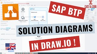 Draw.io で SAP BTP ソリューション ダイアグラムを作成する [英語]