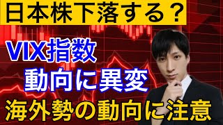 日本株下落する？日経VIX指数の動向に異変。海外勢の動向に注意。