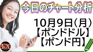 【FX最新予想】10月9日ポンドドル・ポンド円相場チャート分析【海外FX投資】