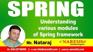Understanding various modules of Spring framework Part-2 | Spring Tutorial | Mr. Nataraj