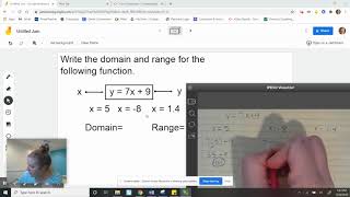 A1 Notes 9: Function Notation pt 1