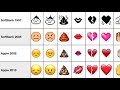 evolution of emoji