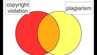 Wikipedia editing basics: Plagiarism and copyright violation