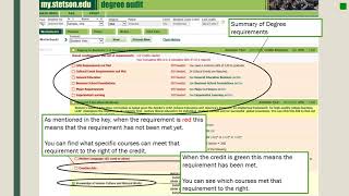 2017 Online Advising 101 Lab: Degree Audit How to