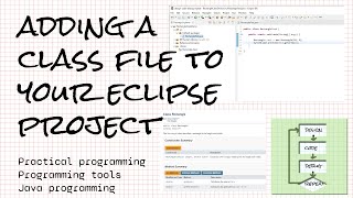 What is a class file and how do I add one to my Eclipse Java project?