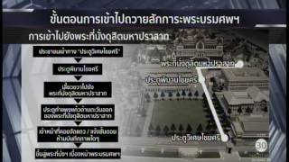 ขั้นตอนการเข้าถวายสักการะพระบรมศพ