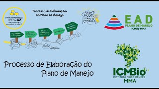 Processo de elaboração do plano de manejo - Curso EAD em Plano de Manejo ICMBio