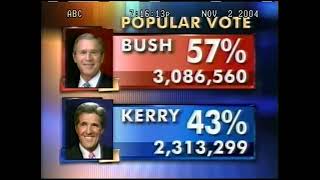 2004Election Night 2004 ABC News Coverage