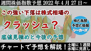 【日経平均・ダウ・ナスダックの予想】急落するニューヨークダウとナスダックに連れ安する日経平均はここから急落するのか？【週間株価指数予想】