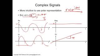 자기공명영상 (MRI) Lecture 01: Preliminaries part1