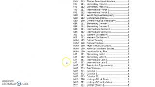 Using the College Catalog