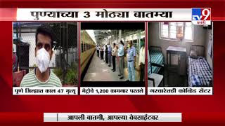 Pune Update | पुणे जिल्ह्यात 2, 891 नवे रुग्ण - TV9