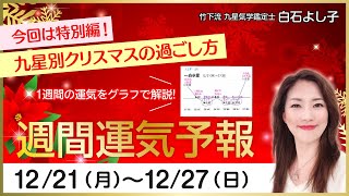 【九星別！X’masの過ごし方】運気を味方に素敵なクリスマスを過ごしましょう♪白石よし子の週間運気予報12月21日(月)～12月27日(日) 【九星気学】【占い】