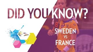 Did You Know? | Sweden vs France | EHF EURO 2016