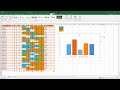 Creating a Graph in conjunction with the Subtotal formula