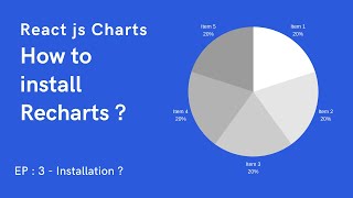 React chart tutorial 3 | how to install rechart in react js