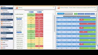 Lennections- Results and Reports Overview