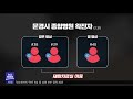 백신접종이 집단감염 막아...경북 산발적 감염 계속 2021.07.23 뉴스투데이 포항mbc