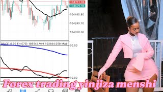 Video 1 Wareba ukamenya Forex trading ukinjiza $500 Ntagishoro